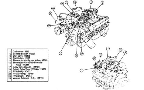 [DIAGRAM] Ford 460 Engine Part Diagram - MYDIAGRAM.ONLINE