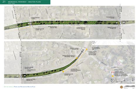 City of Utica Parks and Recreation Master Plan — Bayer Landscape Architecture, PLLC