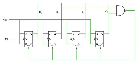 Counter Circuit Diagram Design