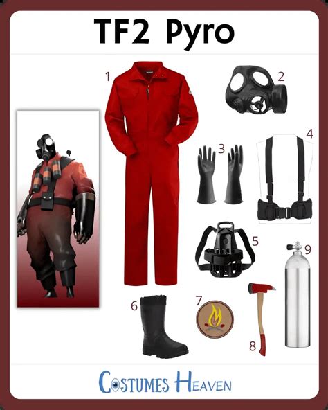 Last-Minute TF2 Pyro Costume Idea For Cosplay & Halloween 2024