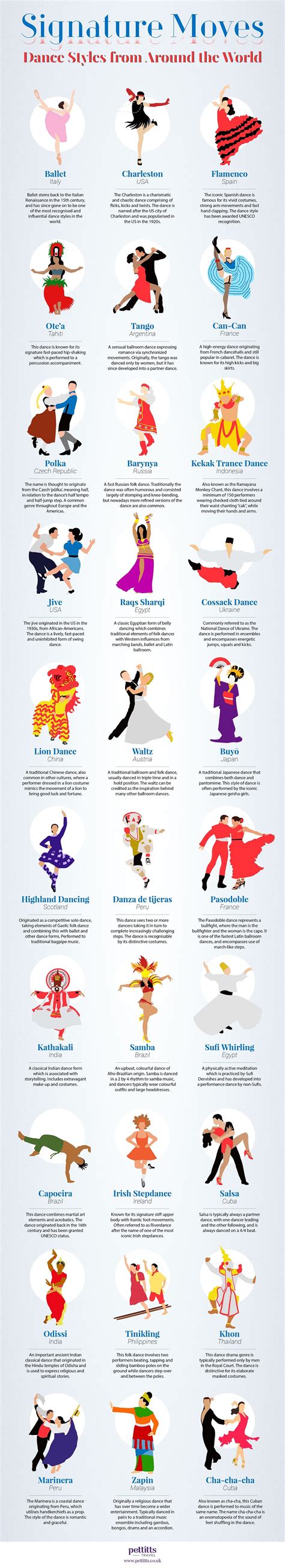 Signature Moves Dance Styles from Around the World #infographic - Visualistan