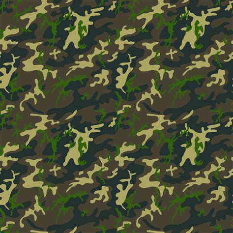 Military Camouflage Patterns