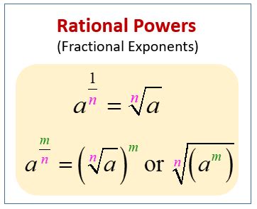 Fractional Powers, Fractional Exponents and Rational Exponents (examples, videos, worksheets ...