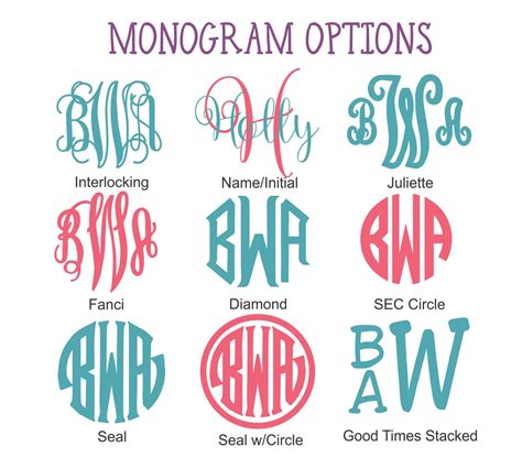 Monogram Tote Bags Personalized Canvas Totes Bridal Party - Etsy