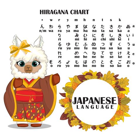 hiragana symbols japan alphabet. Japanese language design vector 8943270 Vector Art at Vecteezy