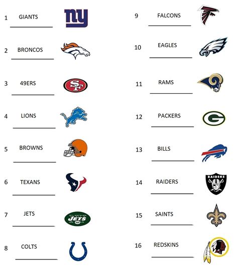 Printable List Of Nfl Teams In Alphabetical Order