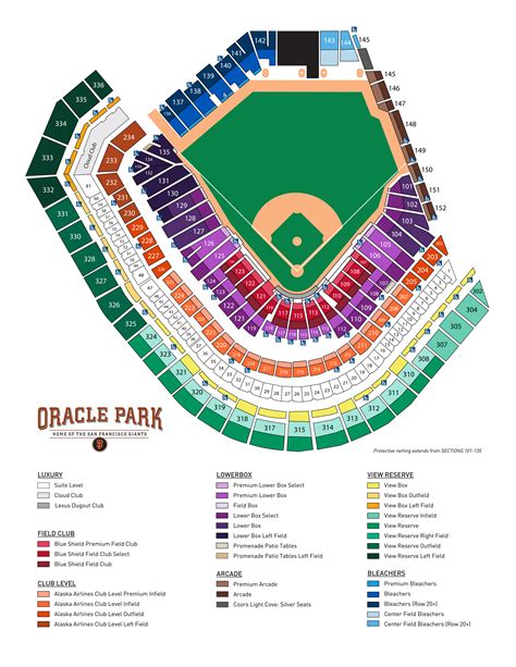 Oracle Park Seating Chart