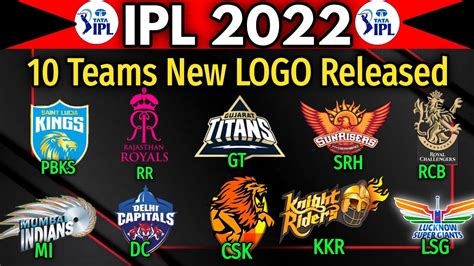 IPL 2022 All Teams Final Logo | All Teams New Logo Announced | IPL All Teams New Look Logo - YouTube