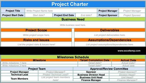 PMBOK® Project Charter Template 6th Edition with PMI Examples Program ...