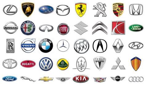 World Car Brands and Their Logos