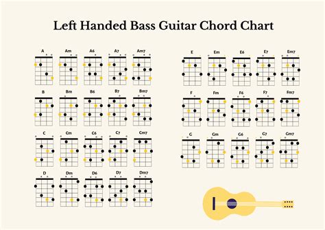 EXCEART Bass Chord Chart Guitar Poster String Electric Bass Fingering Exercise Diagram For Bass ...