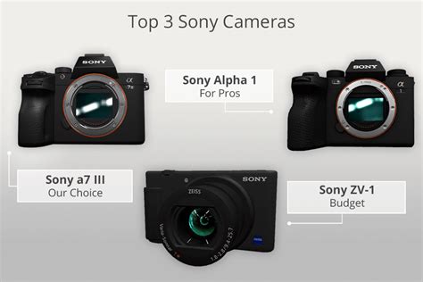 10 Best Sony Cameras for Photographers to Buy in 2023