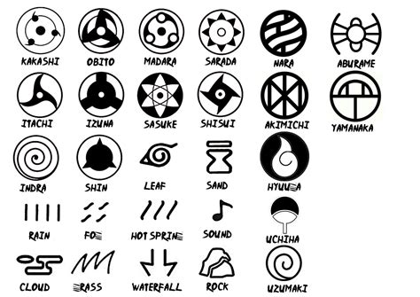 Naruto Logos, Naruto Village Symbol HD Phone Wallpaper, 60% OFF