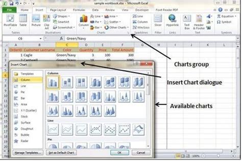 Simple Charts in MS Excel