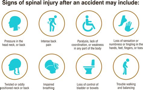 Spinal Cord Injury - Cell Therapy