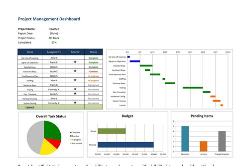 50 Free Multiple Project Tracking Templates [Excel & Word] ᐅ TemplateLab