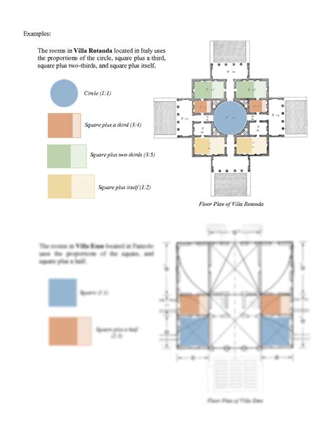 Proportion And Scale In Architecture