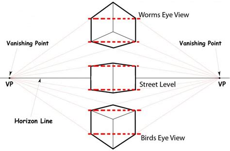 perspective: terminology and visual aids | COMD3523 Storyboard Concepts, FALL 2016