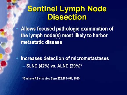 Sentinel Lymph Node Biopsy Recovery Time