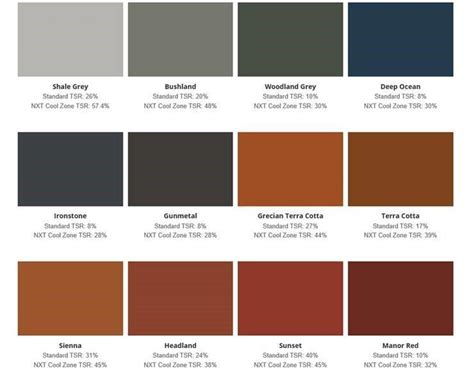 ROOF COLOUR CHART