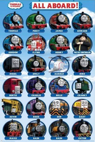 thomas the tank engine and friends poster with all aboard characters on it's face