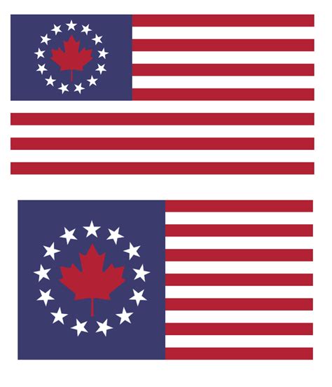 Flags of the United States of North America : vexillology