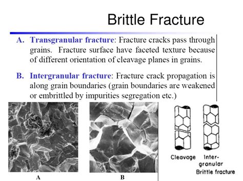 PPT - Brittle Fracture PowerPoint Presentation, free download - ID:4499283