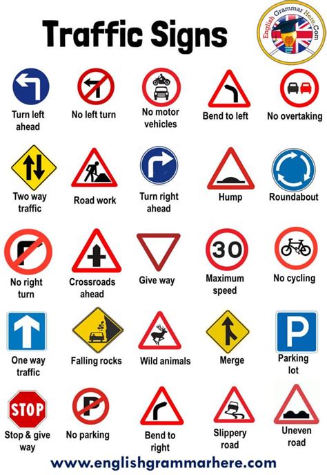 Safety Guidelines - Road Signs - 2023