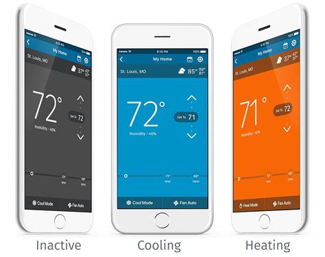 Best Wi-Fi Smart Thermostat Reviews for 2021 - Home & Garden