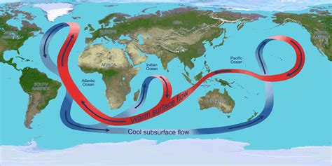 Climate Science Investigations South Florida - Temperature Over Time