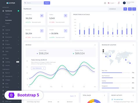 Hyper – Admin & Dashboard Template (Dark/Light) - Bootstrap Themes