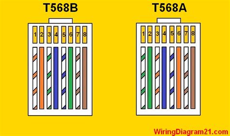 Cat 6 Wiring Color Code