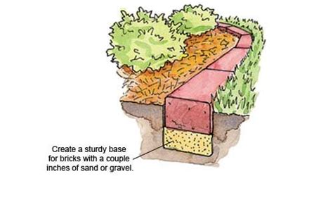 How to install brick edging in your garden | Brick edging, Garden edging, Brick garden edging