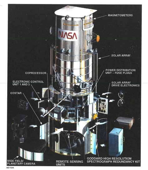 Bringing Hubble's Science into Focus – Exoplanet Exploration: Planets Beyond our Solar System