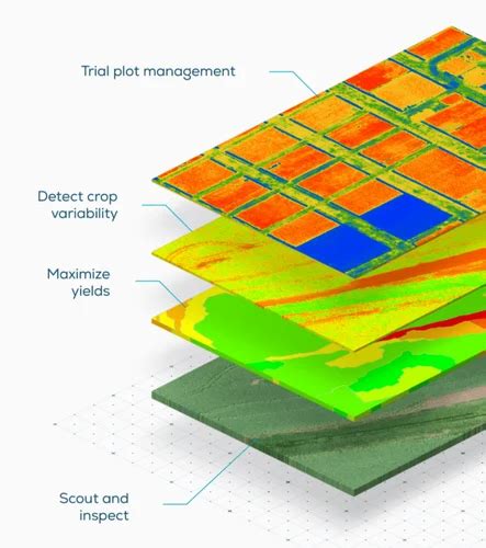 Drone Mapping Agriculture Service at Rs 12000/service in New Delhi | ID: 27047779691