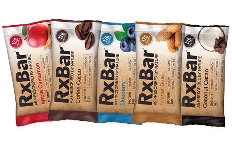 RxBar Protein Bars (Review)