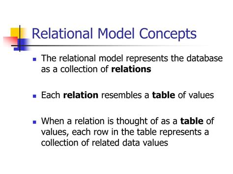 PPT - Chapter 5 Relational Model Concepts PowerPoint Presentation, free download - ID:3994886