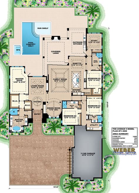 Single Floor Modern House Plans | Floor Roma