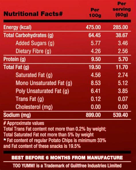 Soya Chunks Nutrition Facts 100g - Nutrition Pics