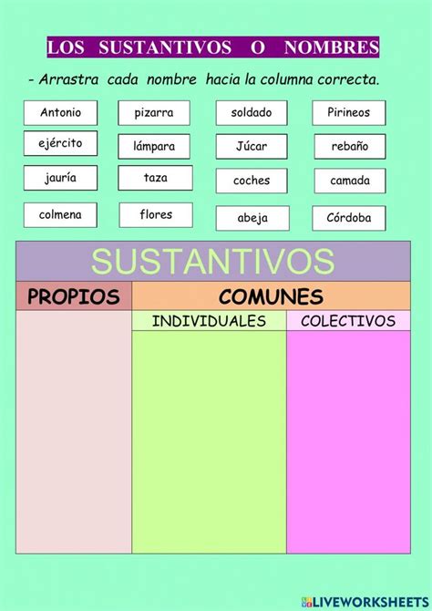 Sustantivos propios y comunes activity for Tercero de primaria | Sustantivos concretos y ...