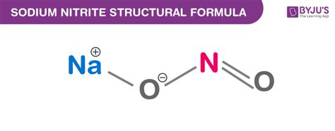 Sodium Nitrite Formula - Chemical Structure, Properties & Uses