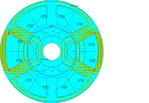 Winding field as the result of numerical analysis of field-finite... | Download Scientific Diagram