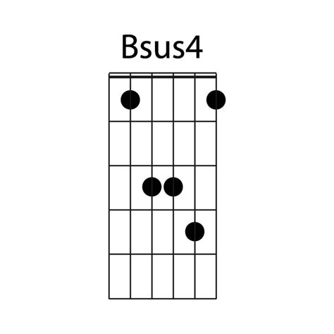 Bsus4 guitar chord icon 39654473 Vector Art at Vecteezy