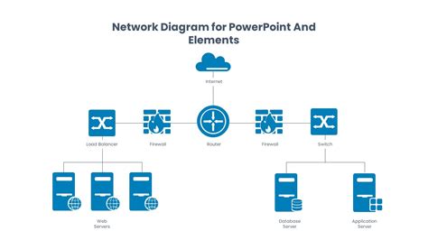 Network Diagram Template and Elements - SlideBazaar