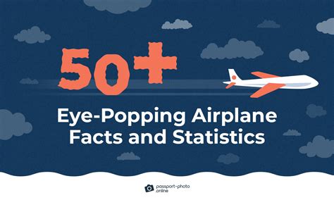 50+ Interesting Facts About Airplanes & Air Travel (2024)