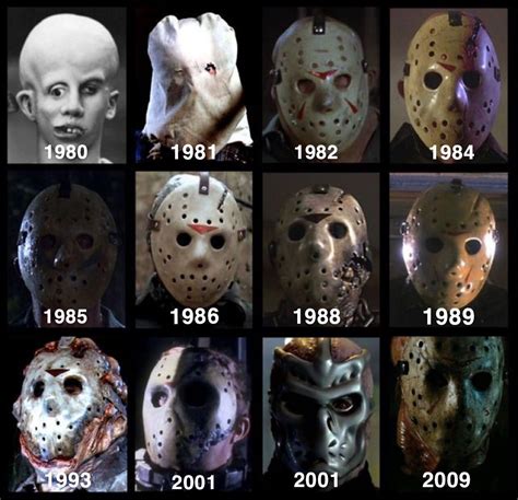 Ranking the Actors to Have Played Jason Voorhees - 911 WeKnow