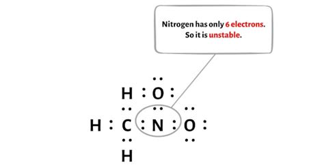 CH3NO2 Lewis Structure in 6 Steps (With Images)