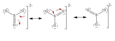 So3 Resonance Structures