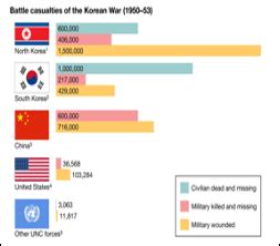 The Korean War Veterans Memorial – CIW REPORTS