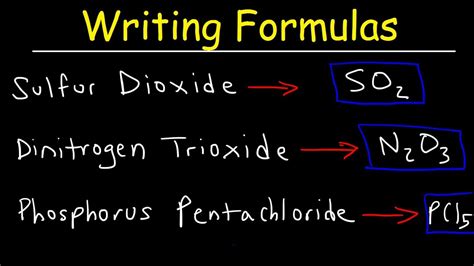 How To Write Chemical Formulas For